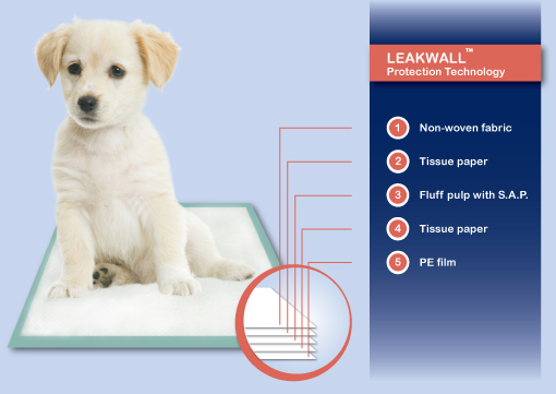 Хигиенни постелки с феромони Puppies - Image 3